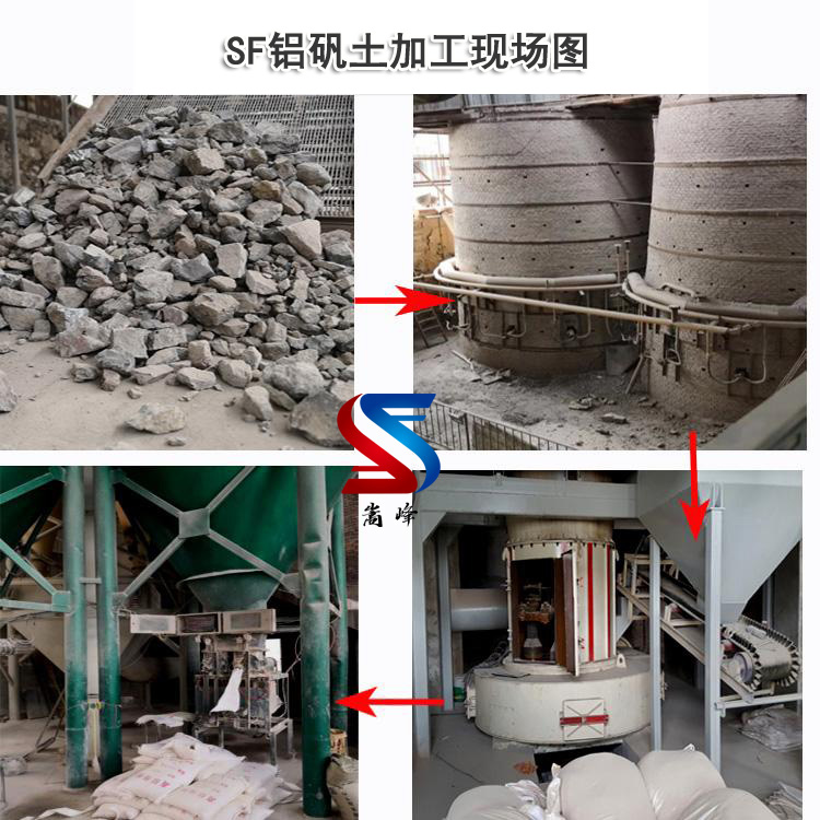 鋁礬土熟料|骨料|高鋁細粉廠家加工現場 鋁礬土熟料|骨料|高鋁細粉廠家加工現場
